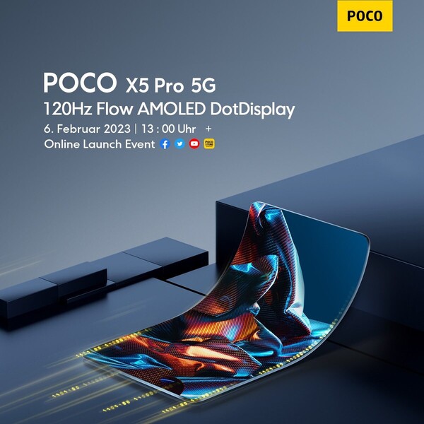 (图片来源：POCO)