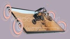 新款联想 Tab P12 将作为去年机型的小改款上市。(图片来源:Windows Report)