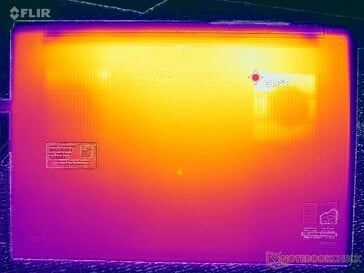 系统空闲（D 盖）