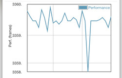 GFXBench。曼哈顿