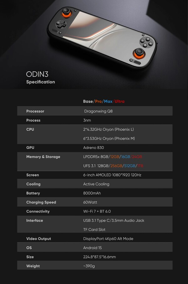 AYN 已修改了 Odin 3 规格表，以显示 UFS 3.1 存储的变化。
