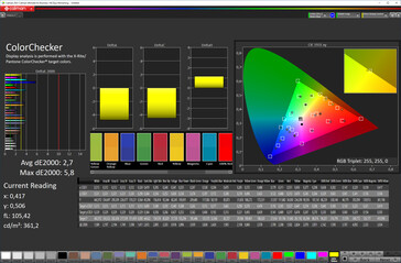 色彩表现（配置文件：专业，目标色彩空间：sRGB