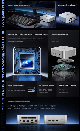 迷你 PC 的主要亮点（机译）