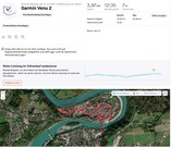 地理定位 Garmin Venu 2 - 概述