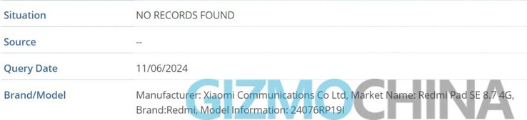 (图片来源：Gizmochina）