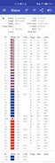 GPS测试。支持的GNSS