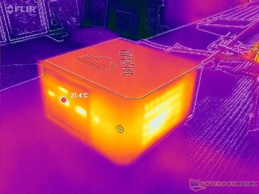 系统空闲（前部）