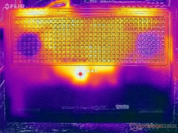 Prime95+FurMark 强调(D 封面)
