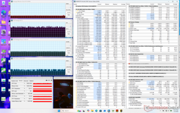 赛博朋克 2077》压力