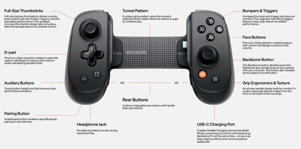 Backbone One Pro 仍有一个音频插孔和一个用于直通充电的 USB-C 端口。(图片来源：Backbone）