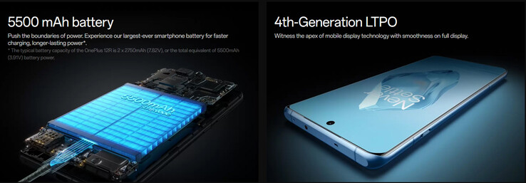 12R 的电池和屏幕信息（图片来源：OnePlus）