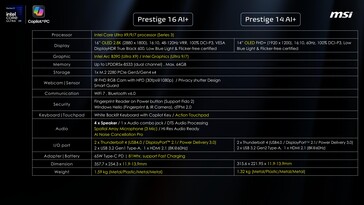 微星 Prestige 16 AI+：规格。(图片来源：微星）