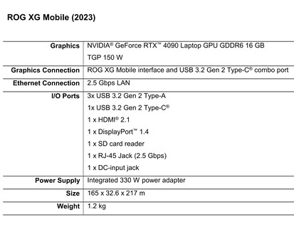 华硕ROG XG手机 - 规格。(来源：华硕)