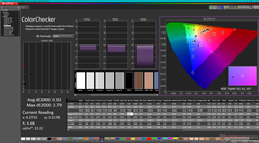 校准后的ColorChecker