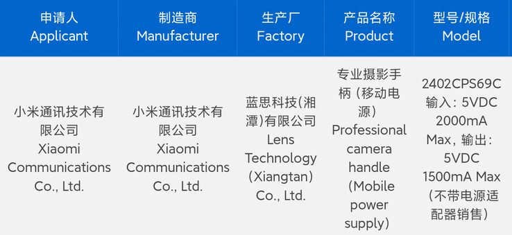 据报道，小米注册了一个新的摄影套件。(来源：3C 通过微博上的数码聊天站）。