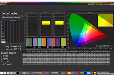 颜色（色彩配置文件：原始，目标色彩空间：sRGB）。