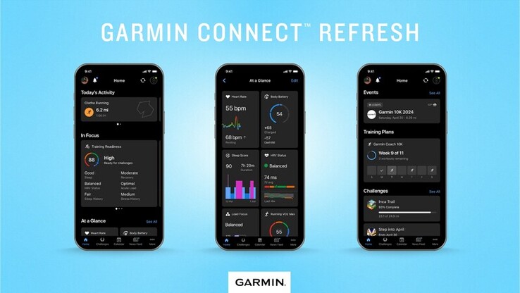 (图片来源：Garmin）