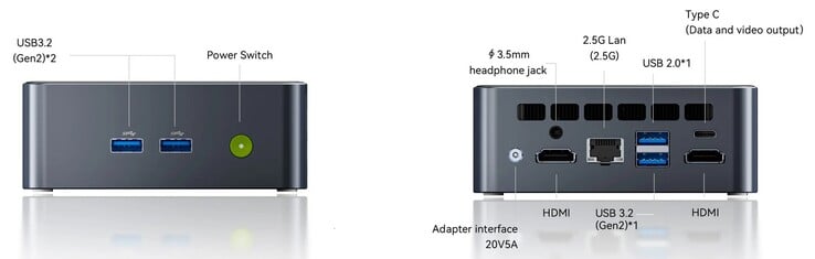 GMKtec NucBox M3 Ultra 的外部接口（来源：GMKtec）