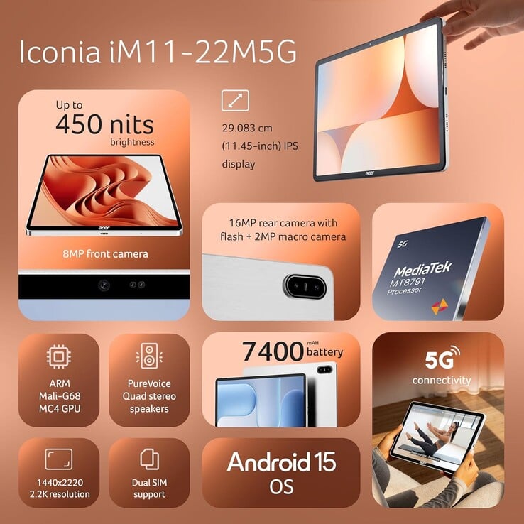 Acer Iconia iM11-22M5G 的主要规格。