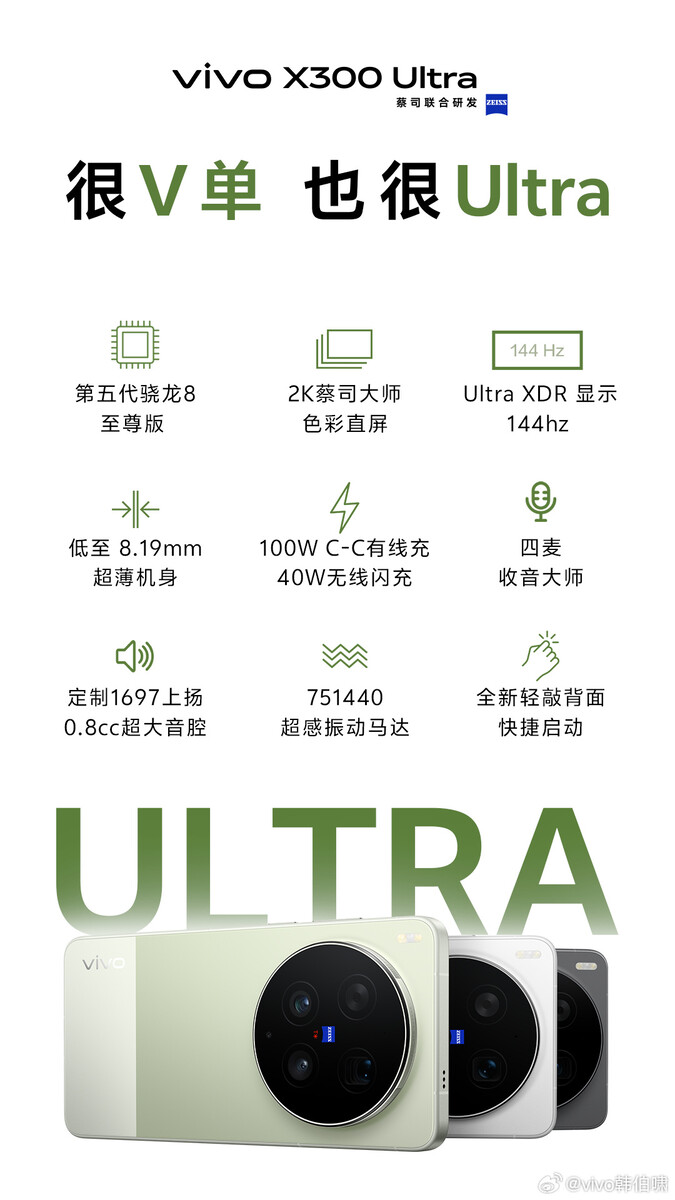vivo 揭示了 X300 Ultra 的几项关键升级。