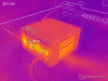 系统空闲(后部)