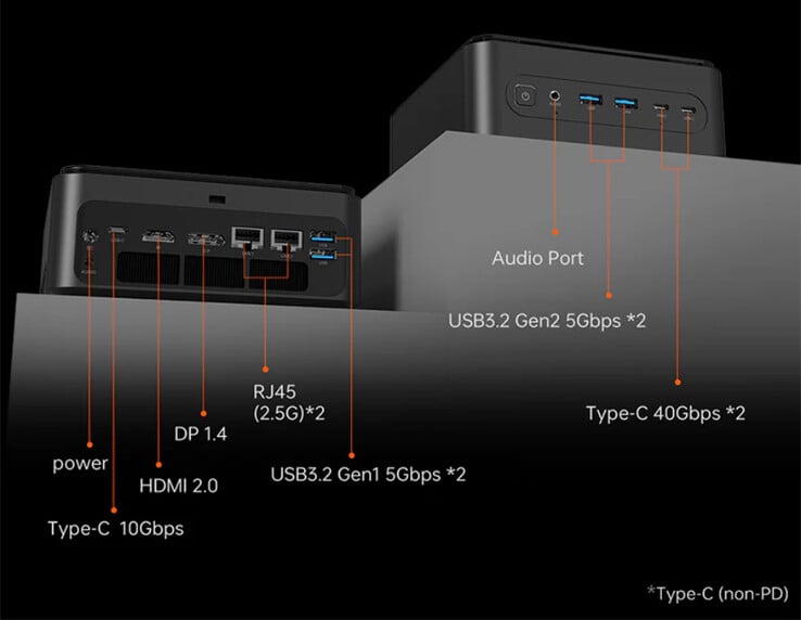 (图片来源：Machenike）