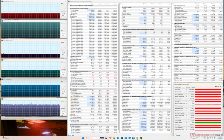 即使在运行游戏等其他重负载时，核心温度也会同样很高
