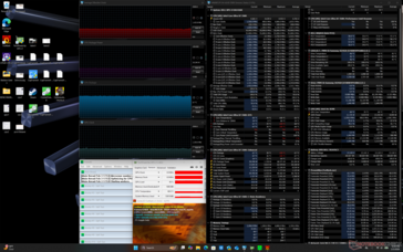 Prime95+FurMark 压力