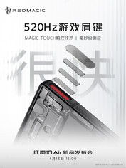(图片来源：RedMagic）
