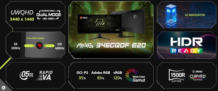 微星MAG 346CQDF E20亮点