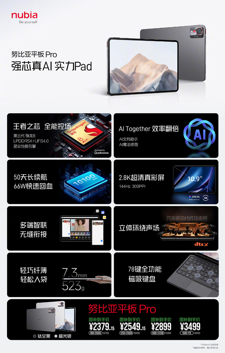(图片来源：努比亚）