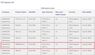 列出了PCIe 4.0。（图片来源：PCI-SIG）。