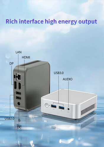 端口配置（图片来源：AliExpress）