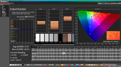 校准前的 ColorChecker