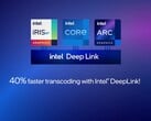 现有用户可以继续使用 Deep Link，但今后将不再提供更新或修复。(图片来源：英特尔）