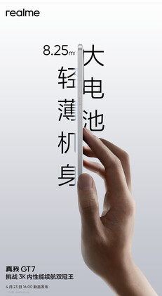 (图片来源：Realme）