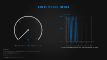 有线轮询率测试