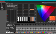 校准后的ColorChecker