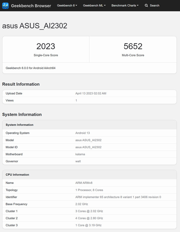 (图片来源：Geekbench)