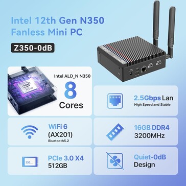 功能设置还算不错，但 APU 并非性能怪兽。(图片来源：Minix）