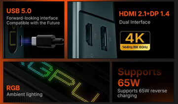 (图片来源：One-Netbook）
