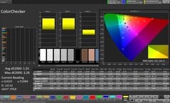 色彩准确度(配置文件:自然,目标色彩空间:sRGB)