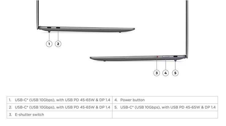 Yoga Slim 7i Aura Edition 14ILL11 包含的端口比 14ILL10 少。