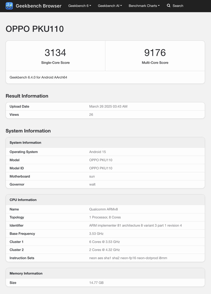 (图片来源：Geekbench）