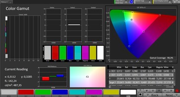 色彩空间（色彩空间：sRGB；色彩配置文件：自然）。