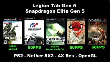 联想Legion Tab第五代的PlayStation 2模拟运行结果。