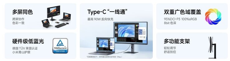 支持 USB-C 和更高的刷新率。(图片来源:小米)