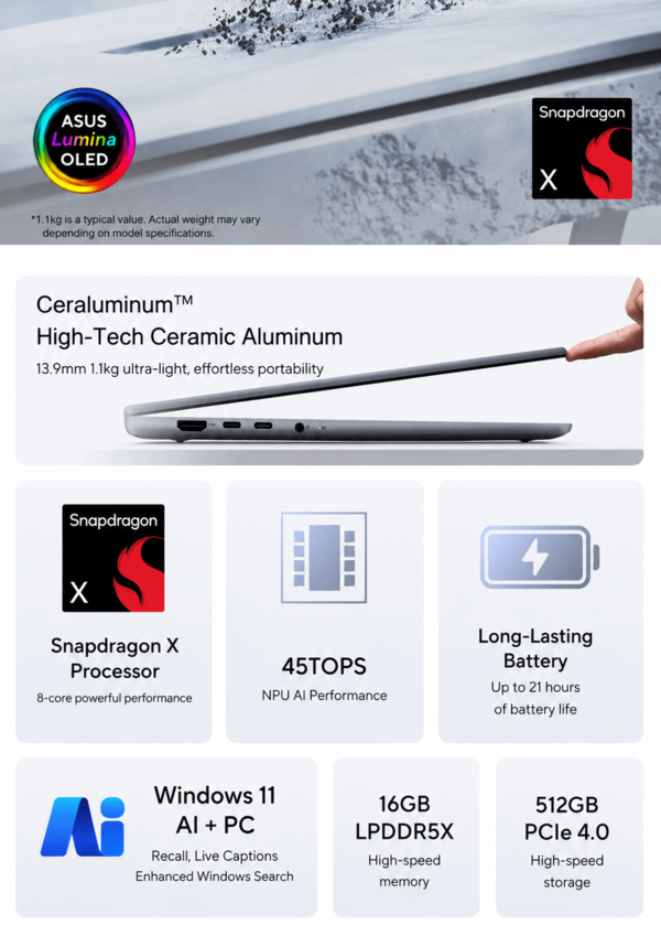 搭载骁龙X处理器的华硕ZenBook 14功能亮点(机器翻译)