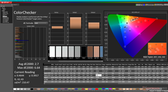 校准后的ColorChecker