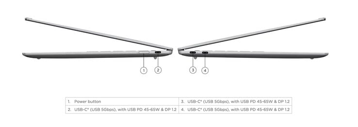 IdeaPad Slim 5 Ultra 端口纤薄。